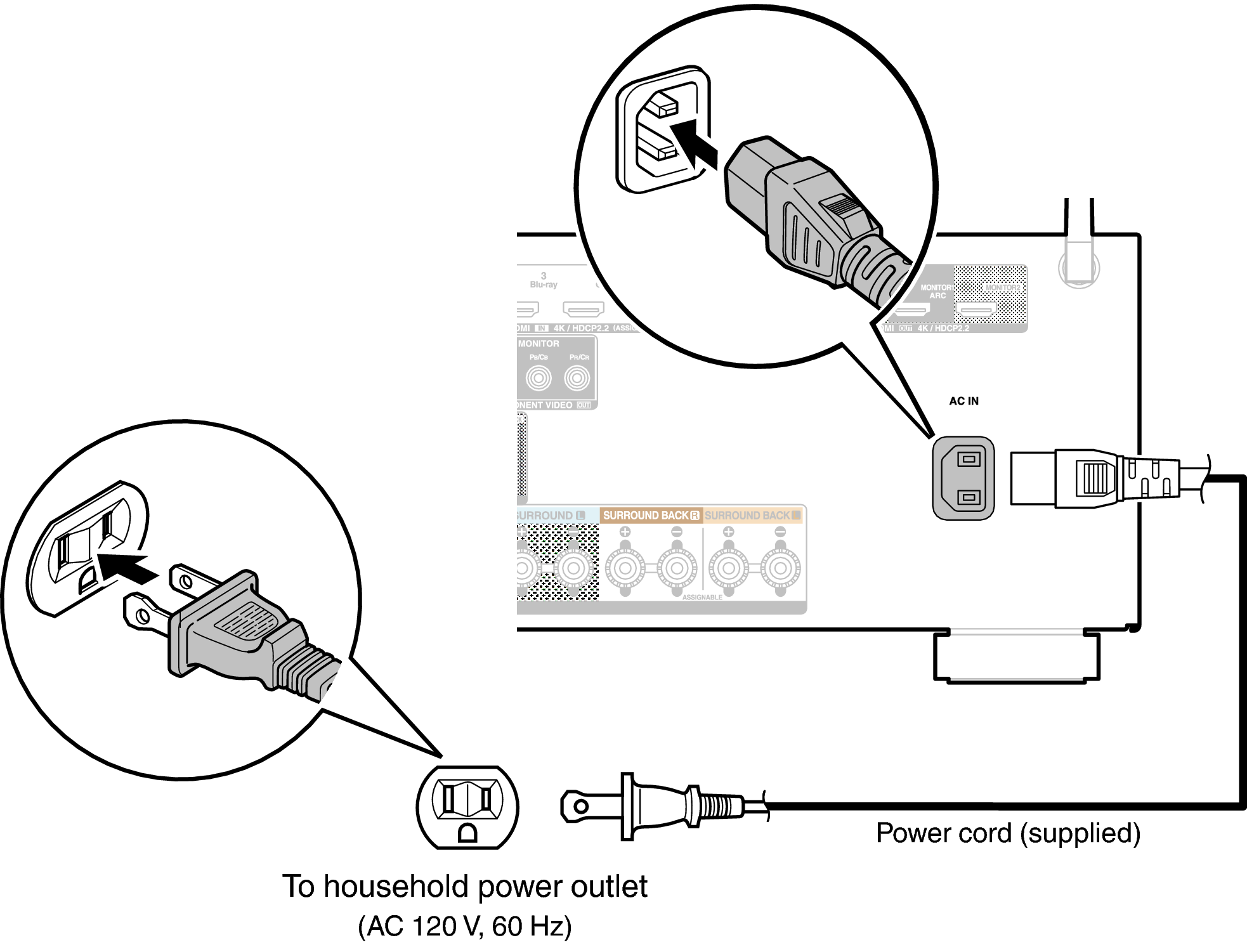 Wiring Manual PDF: 120 Ac Power Plug Wiring